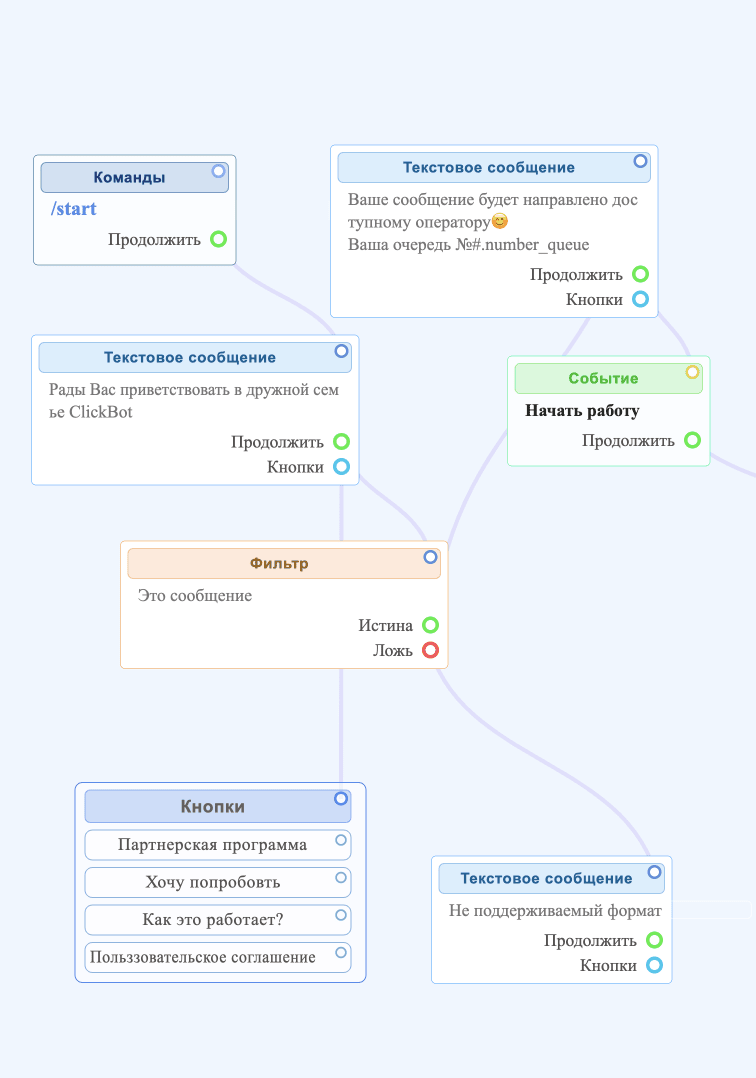 Delegate routine tasks to the bot